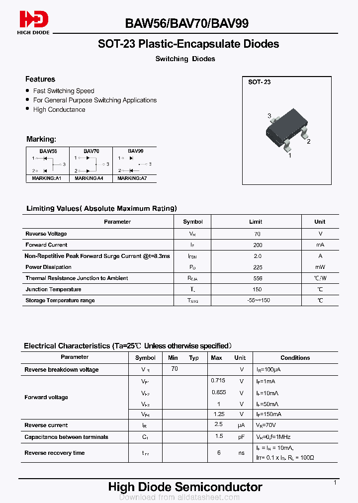 BAW99_8961206.PDF Datasheet