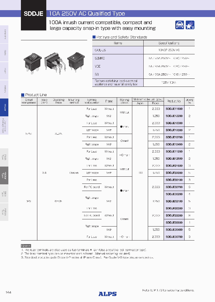 SDDJE30300_8967027.PDF Datasheet