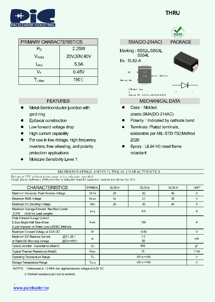 SL54-A_8980556.PDF Datasheet