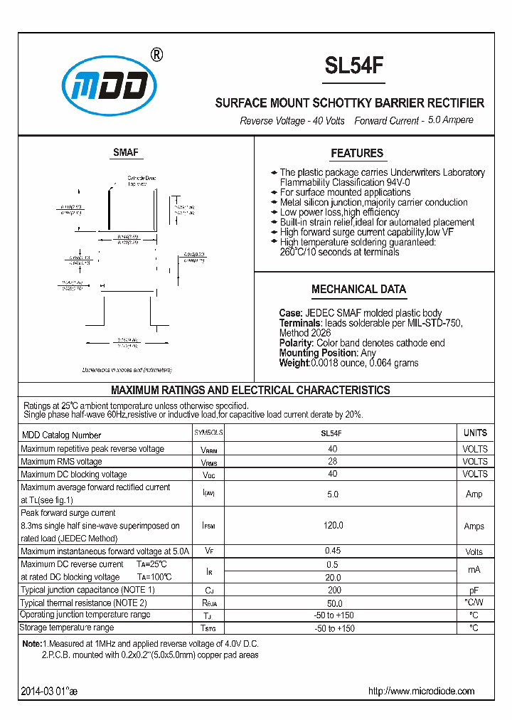 SL54F_8980578.PDF Datasheet