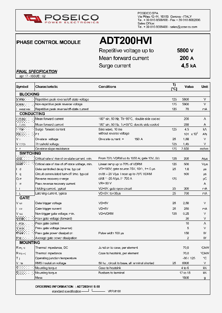 ADT200HVIS58_8987007.PDF Datasheet