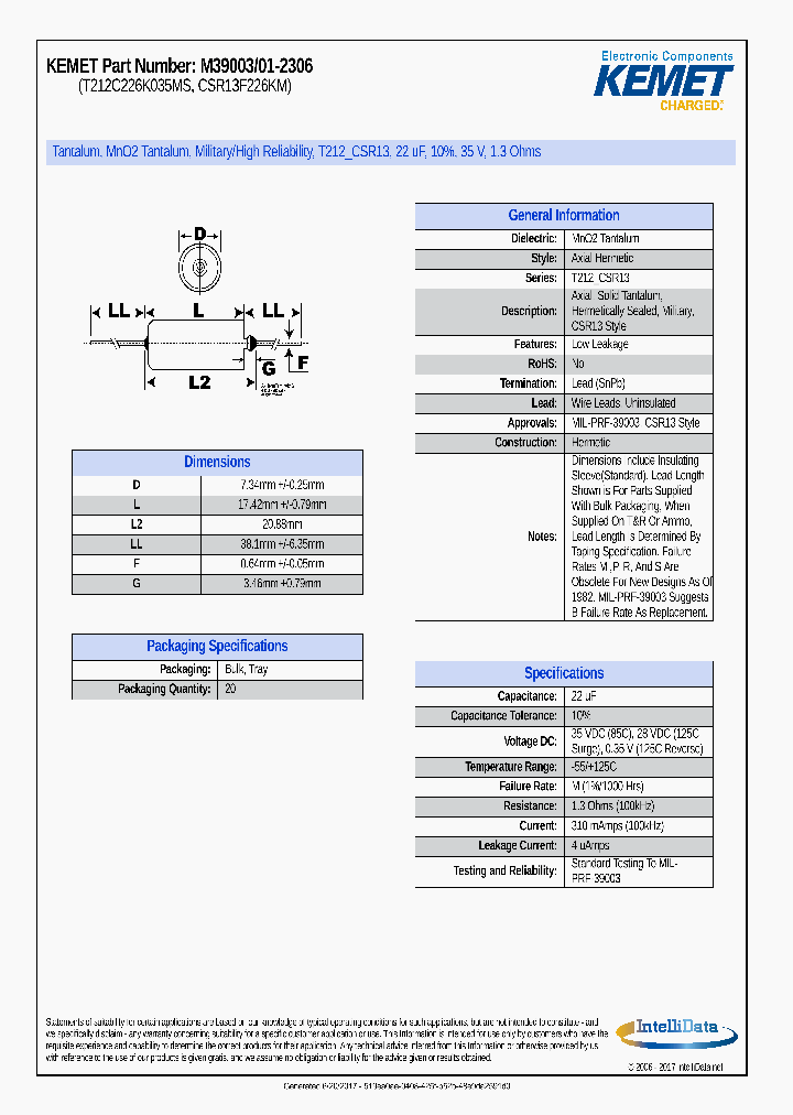 M39003-01-2306_8995692.PDF Datasheet