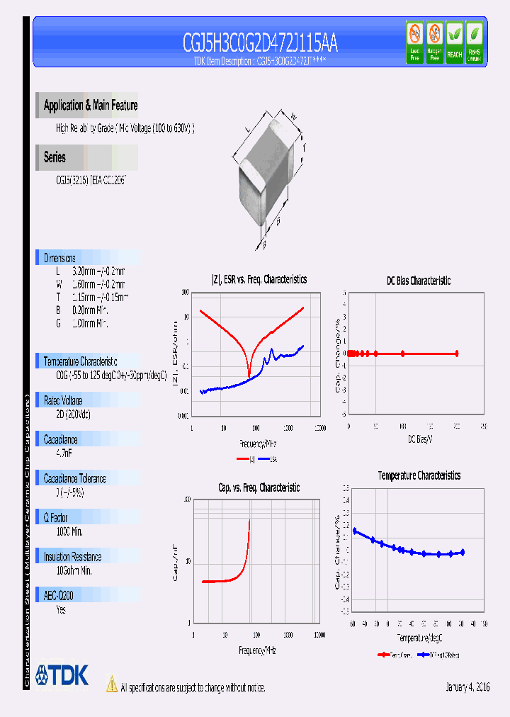 CGJ5H3C0G2D472J115AA_8995762.PDF Datasheet