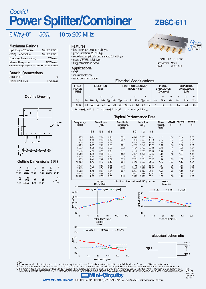 ZBSC-611_8999632.PDF Datasheet