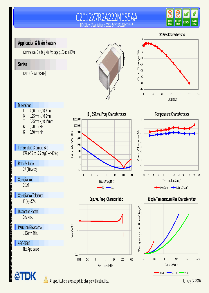 C2012X7R2A222M085AA_9014533.PDF Datasheet