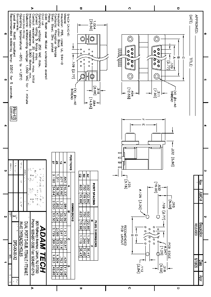 DPD-XX-00-X2_9019562.PDF Datasheet