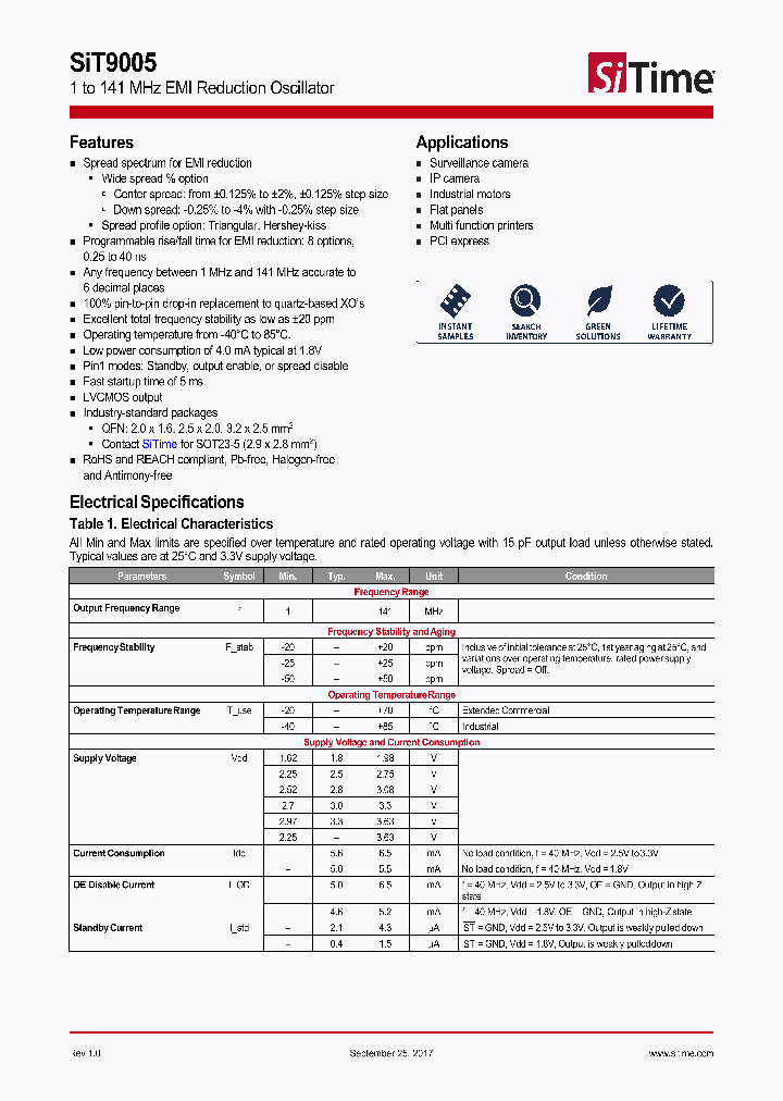 SIT9005_9030518.PDF Datasheet