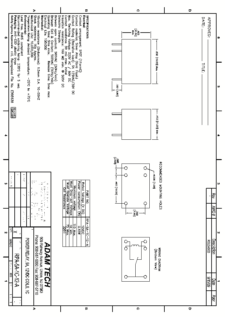 RPA-5A-1C-12-A_9038560.PDF Datasheet