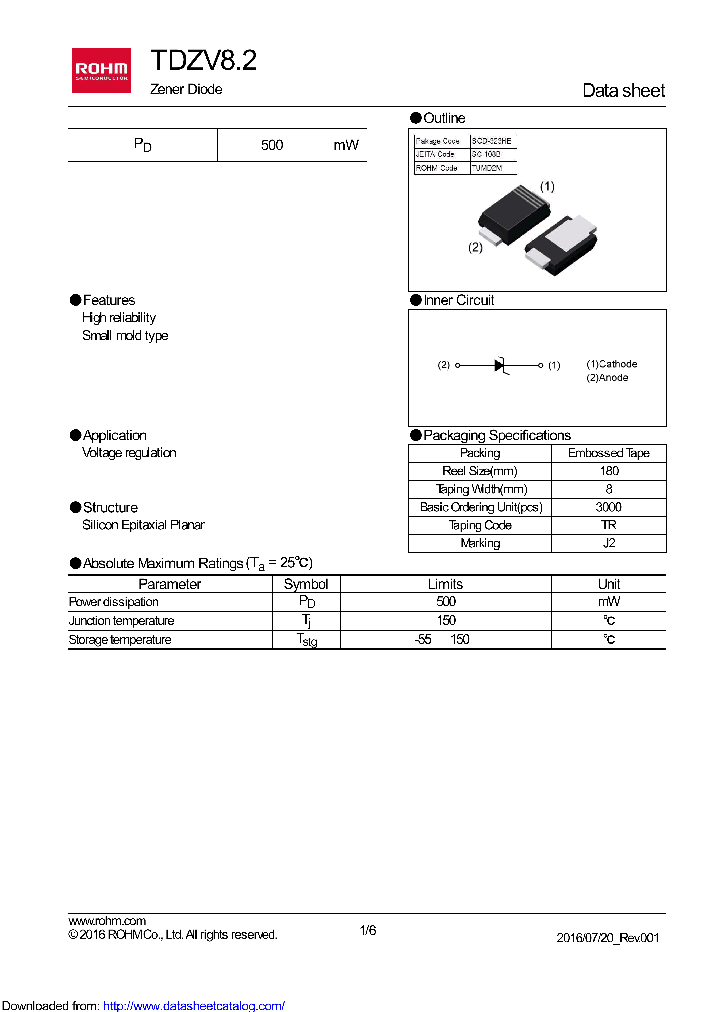 TDZV82_9052852.PDF Datasheet