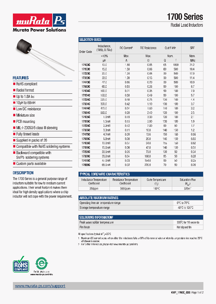 17223C_9075996.PDF Datasheet