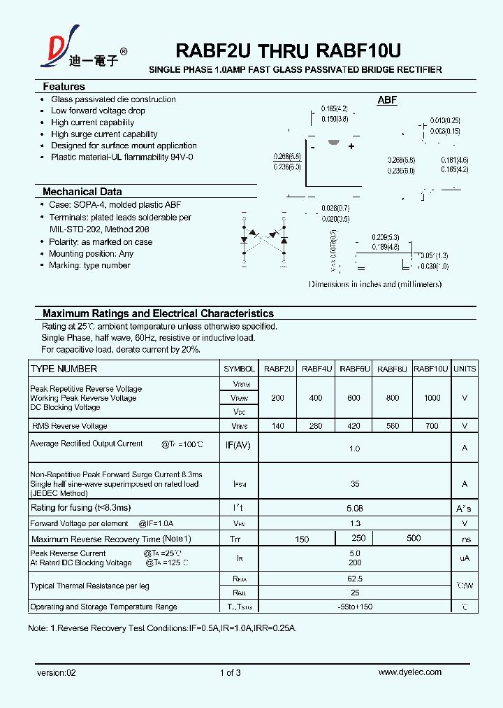 RABF10U_9076336.PDF Datasheet