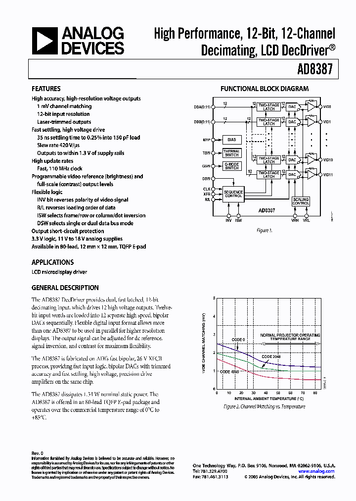 AD8387_9087583.PDF Datasheet